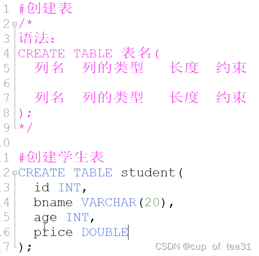 mysql如何定义角色 mysql定义模式_mysql如何定义角色_16