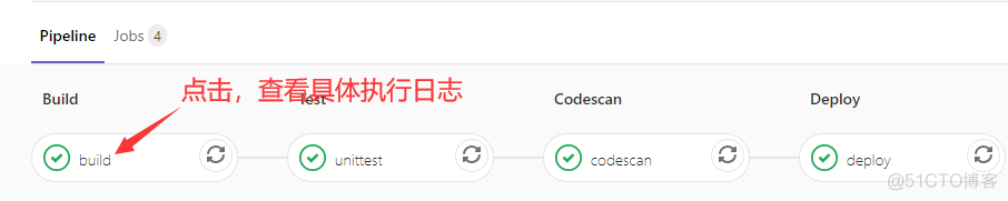 gitlab ci 流水线 python gitlab ci pipeline_ci_06