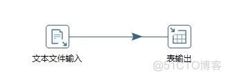 Kettle 调用java导入数据到数据库 kettle文本导入到数据库_数据库连接_08