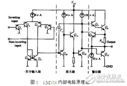 运放架构 运放内部图_输出阻抗