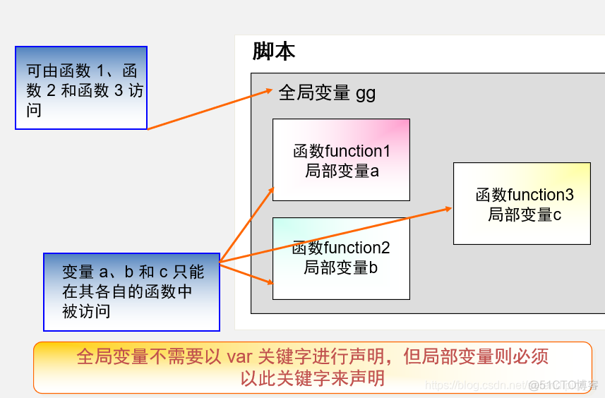 浏览器怎么安装JavaScript插件 javascript浏览器下载_javascript_08