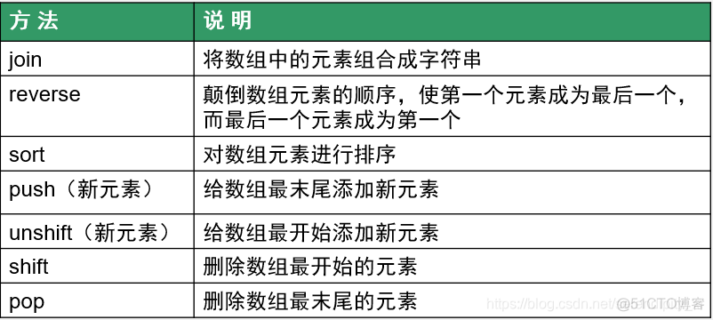 浏览器怎么安装JavaScript插件 javascript浏览器下载_html_09