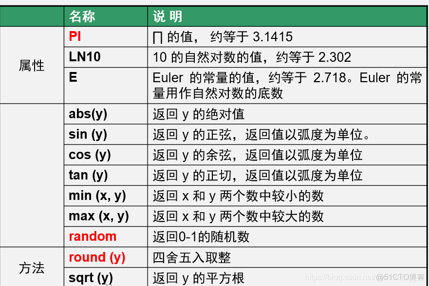 浏览器怎么安装JavaScript插件 javascript浏览器下载_浏览器怎么安装JavaScript插件_11