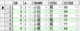 mysql row模式的binlog结构 mysql的rowid的作用_数据库_04