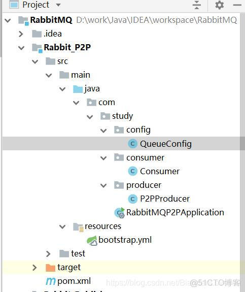 java rabbitmq 消费者注册 rabbitmq动态创建消费者_ci_03