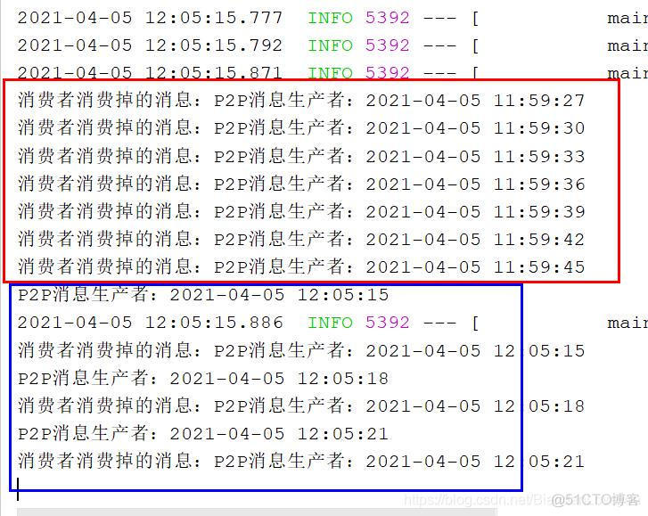 java rabbitmq 消费者注册 rabbitmq动态创建消费者_队列_06