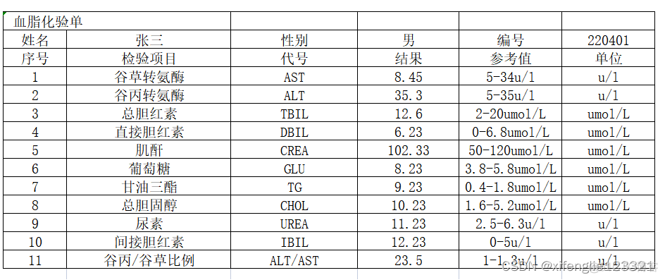 ocr 数字 python python ocr 表格_python