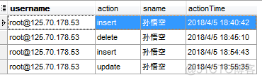 mysql 用户自定义函数仓库 mysql用户自定义完整性_MySQL_10