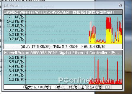 android 通过USB网卡推流 usb网卡 安卓_android 通过USB网卡推流_24