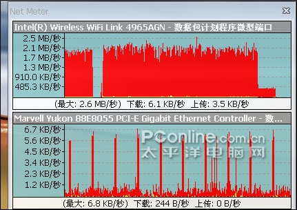 android 通过USB网卡推流 usb网卡 安卓_Network_34