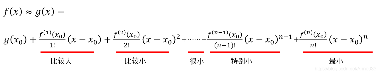 深度学习 泰勒展开 泰勒展开技巧_省略号_15