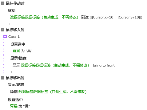 Axure 数据可视化元件库 axure数据可视化 原型_原型_12