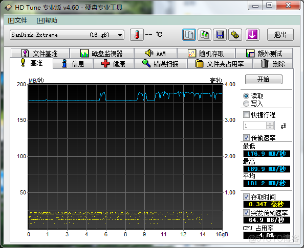 android 计算u盘读写速度 手机测u盘读写速度_数据值_07