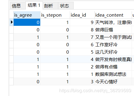 java mybatis plus数据脱敏 mybatis 坑_数据_12