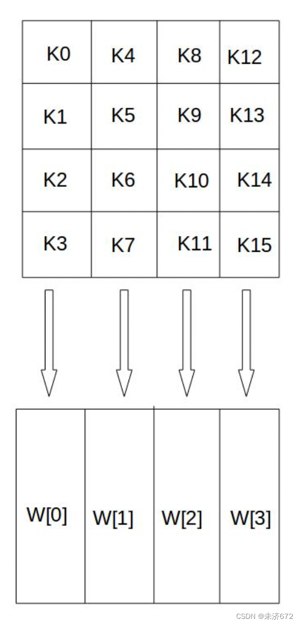 java geo逆向解析 算法逆向解析_安全_11