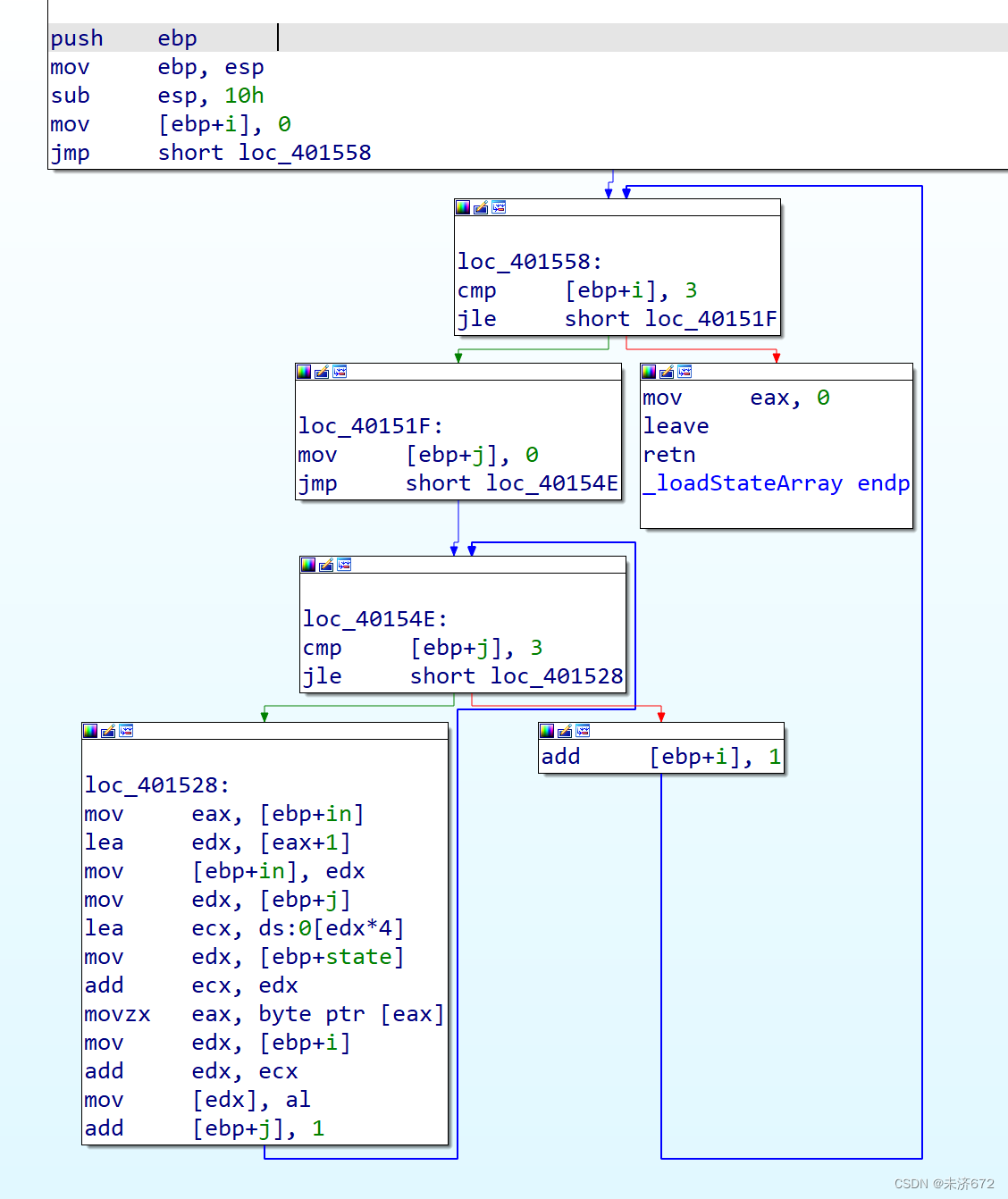 java geo逆向解析 算法逆向解析_初始化_17