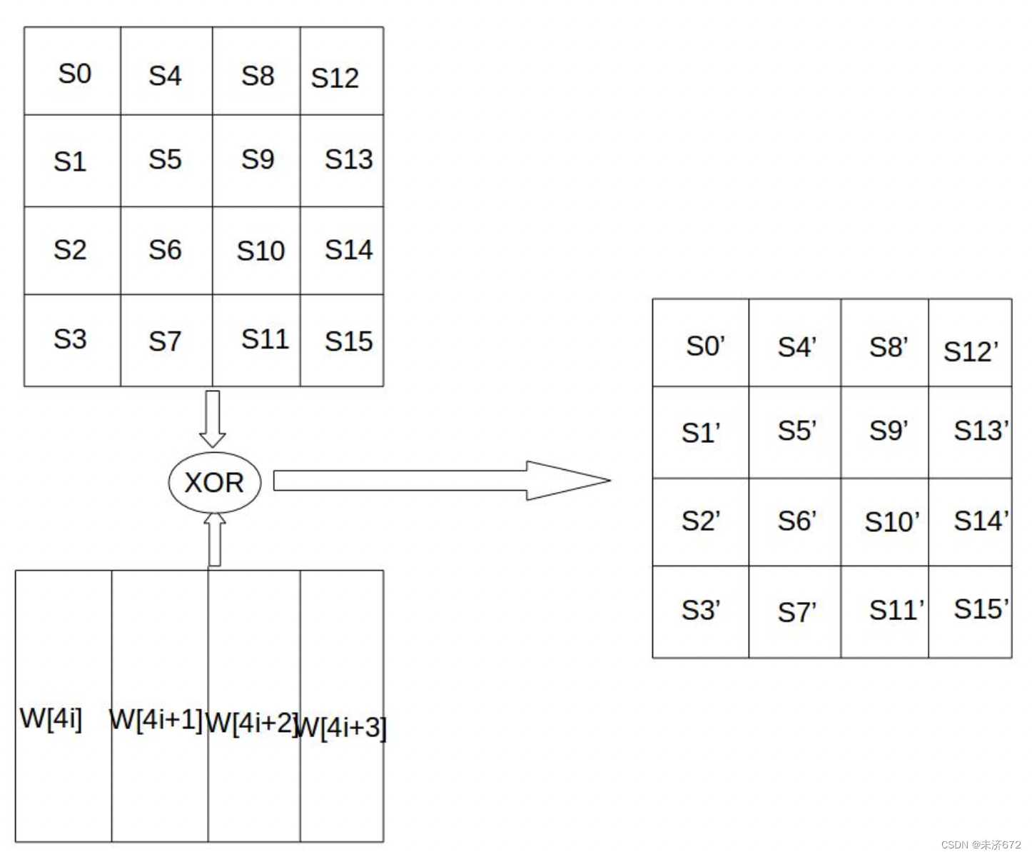 java geo逆向解析 算法逆向解析_安全_19