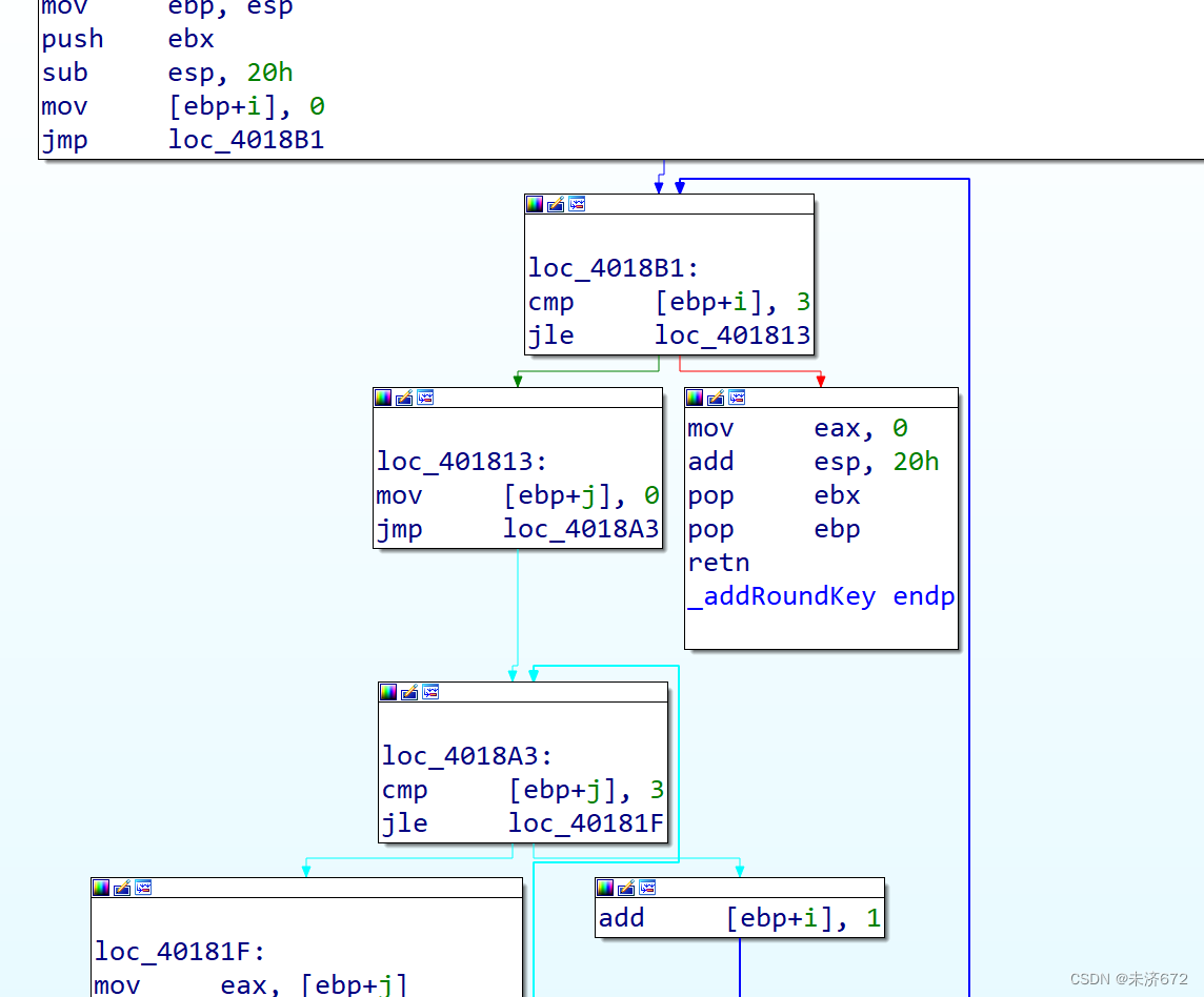 java geo逆向解析 算法逆向解析_算法_20