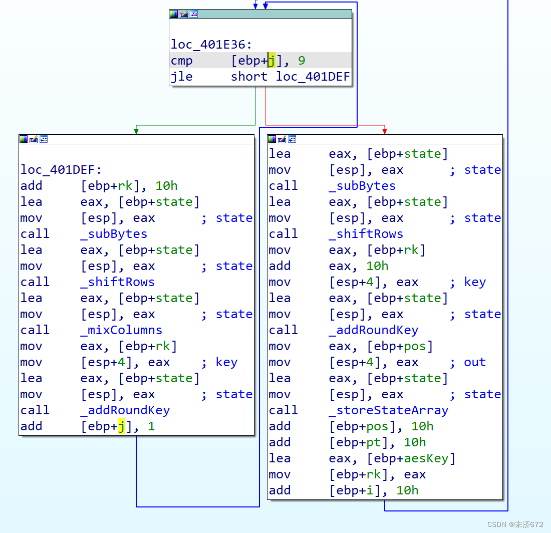 java geo逆向解析 算法逆向解析_算法_22