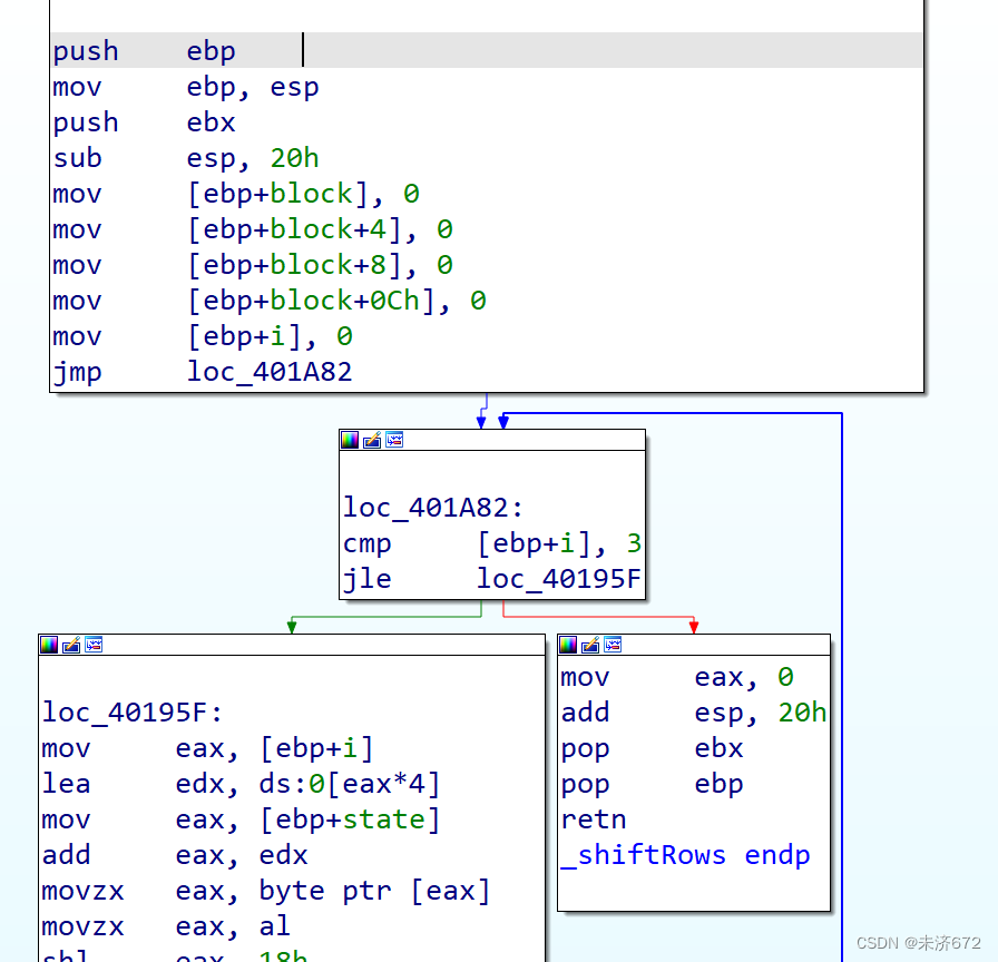 java geo逆向解析 算法逆向解析_初始化_24