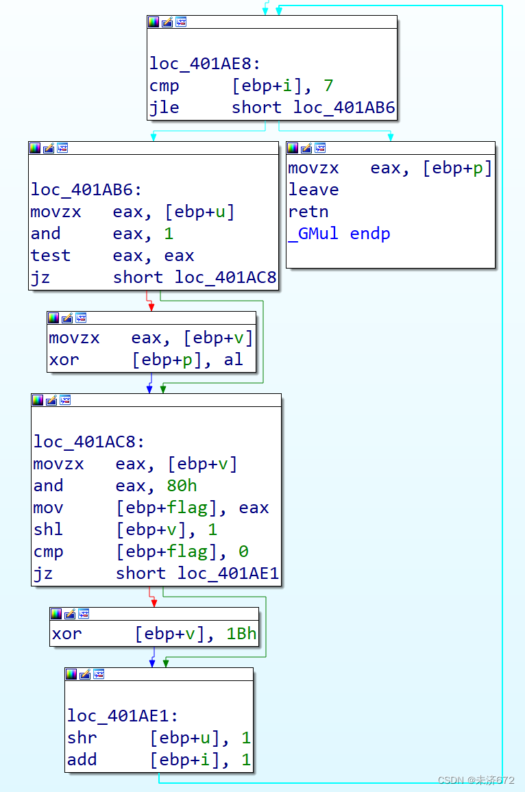 java geo逆向解析 算法逆向解析_字符串_40