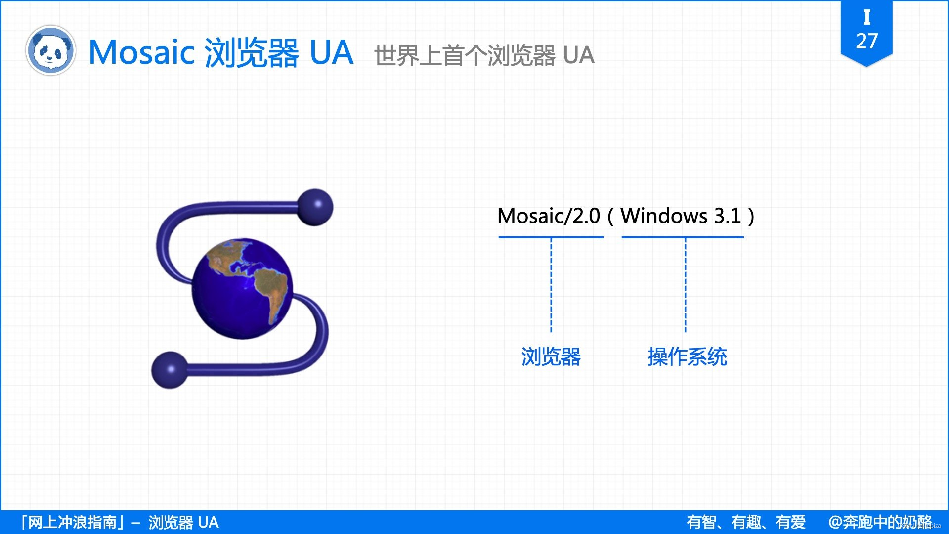 android 在线查看浏览器内核版本 查询浏览器内核版本_firefox_13