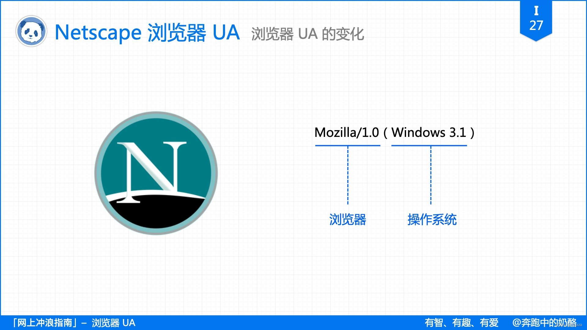 android 在线查看浏览器内核版本 查询浏览器内核版本_Chrome_14