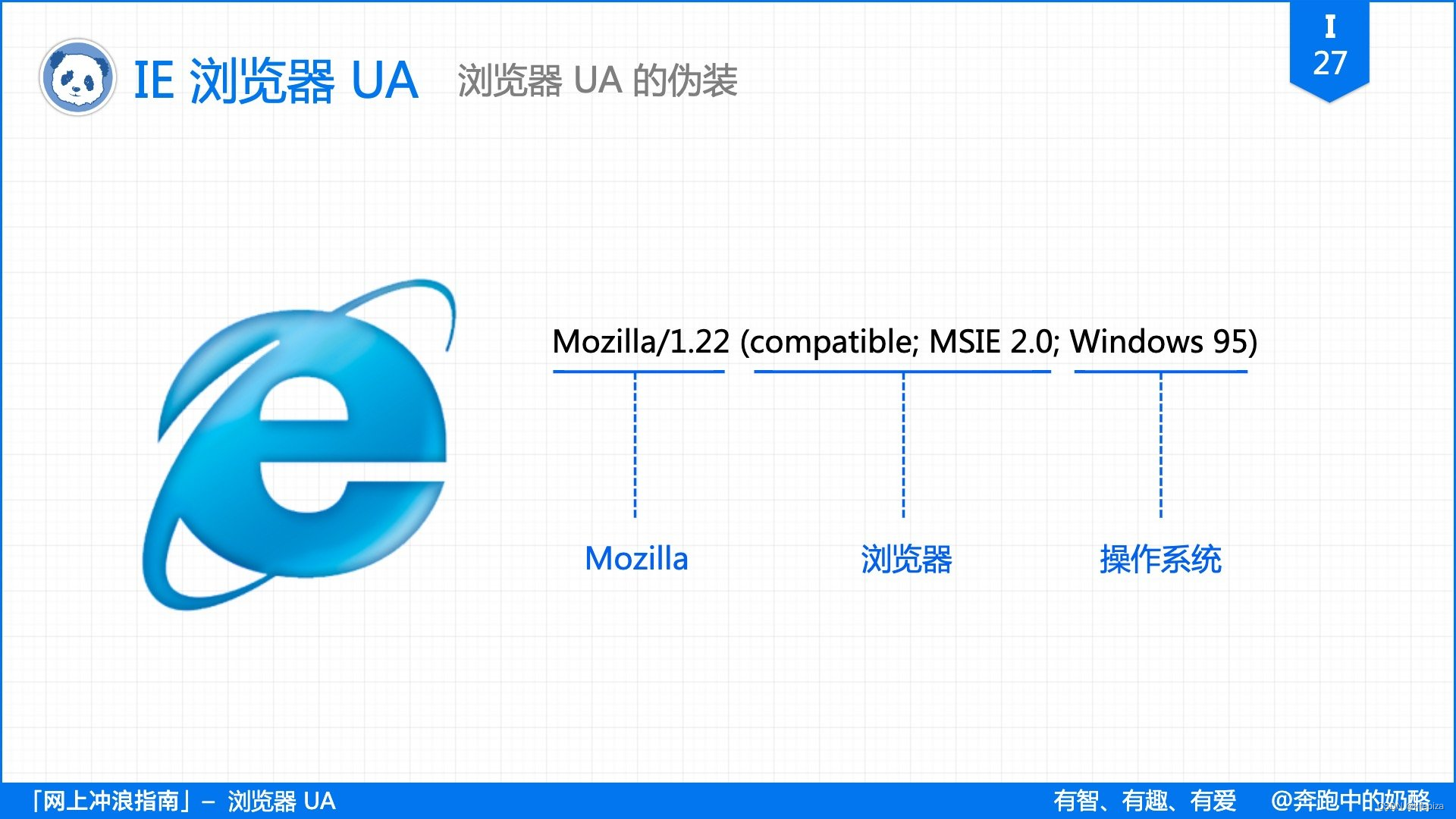 android 在线查看浏览器内核版本 查询浏览器内核版本_Chrome_15