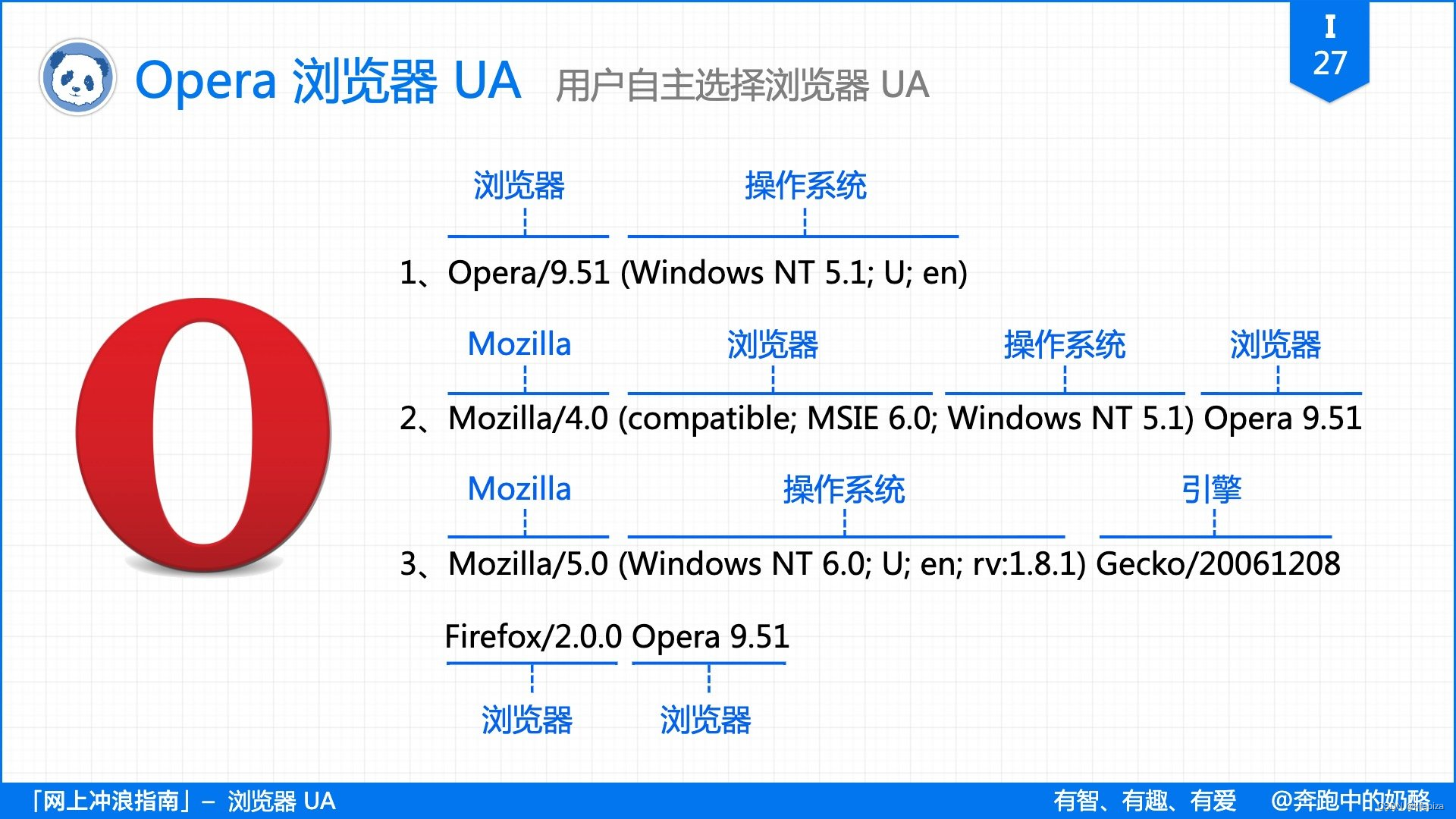 android 在线查看浏览器内核版本 查询浏览器内核版本_firefox_18