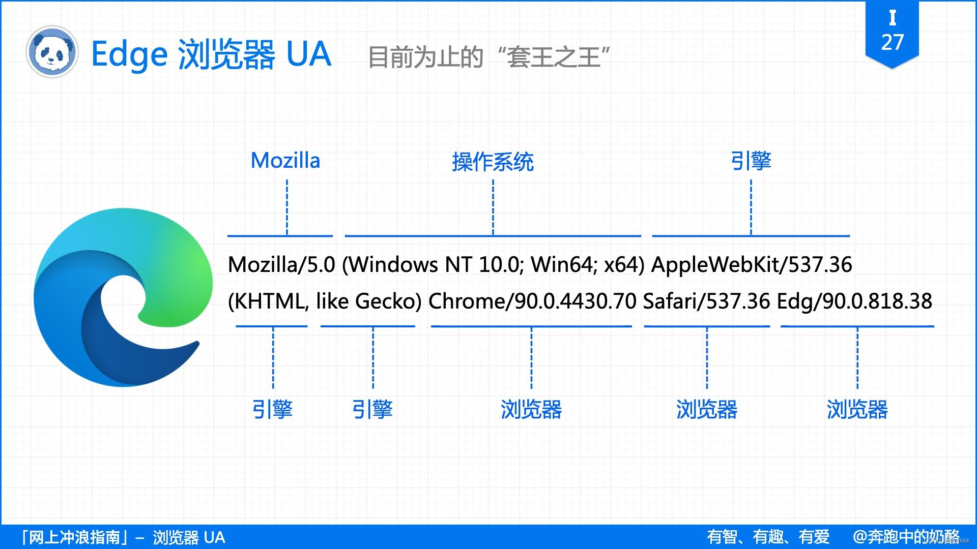 android 在线查看浏览器内核版本 查询浏览器内核版本_Chrome_21