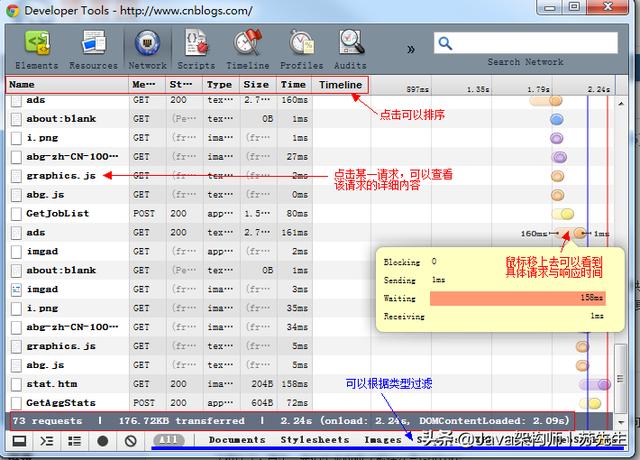 Java Stream debug看内容 javadebug视图怎么看到变量的值_dev调试查看变量的窗口_23