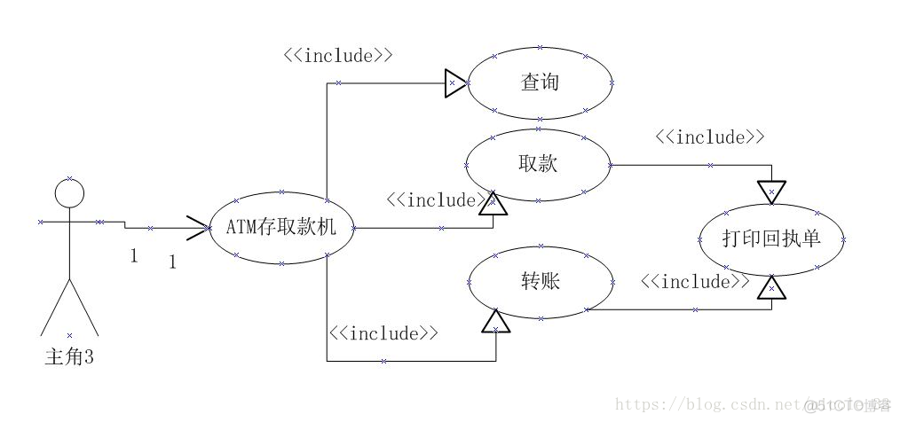 如何使用Visio画深度学习的模型图 visio画图形_如何使用Visio画深度学习的模型图_08