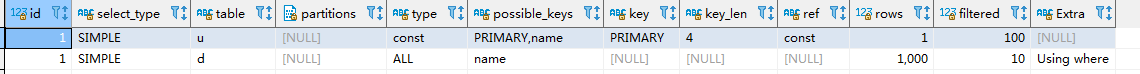 mysql left join 用不到索引 left join on不走索引_数据库