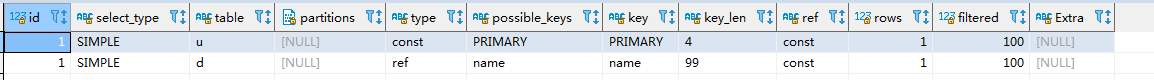 mysql left join 用不到索引 left join on不走索引_mysql_05