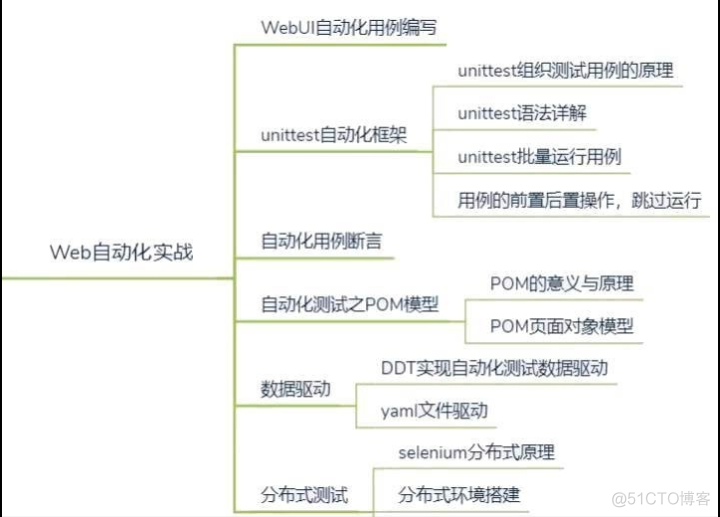 jenkins测试java例子 jenkins在测试中的应用_jenkins测试java例子_13