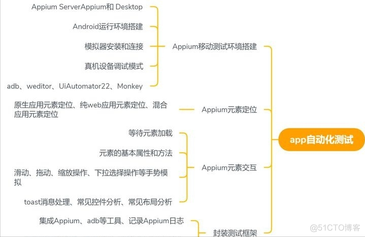 jenkins测试java例子 jenkins在测试中的应用_运维_14