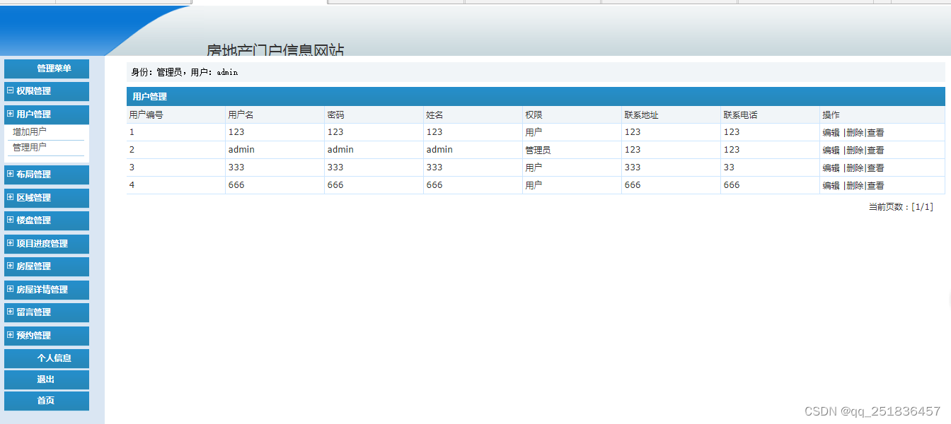 java门户网站设计方案 java 门户网站源码_数据类型_05