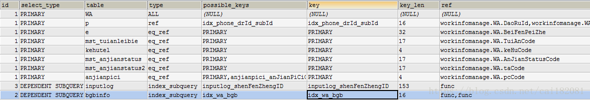 mysqlselect会加锁吗 mysql seq_SQL_02