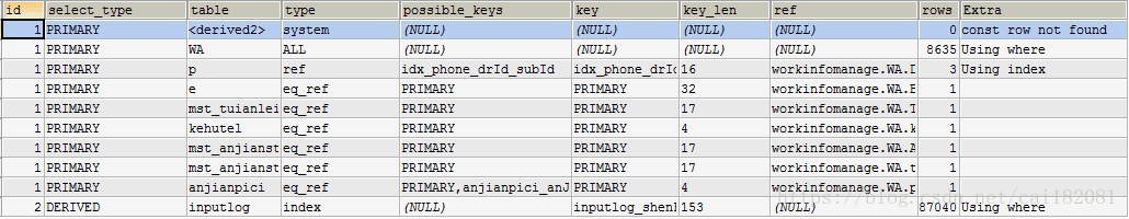 mysqlselect会加锁吗 mysql seq_SQL_04