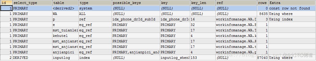 mysqlselect会加锁吗 mysql seq_ico_04