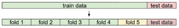 图像识别 Python 算法 图像识别 csdn_损失函数_04