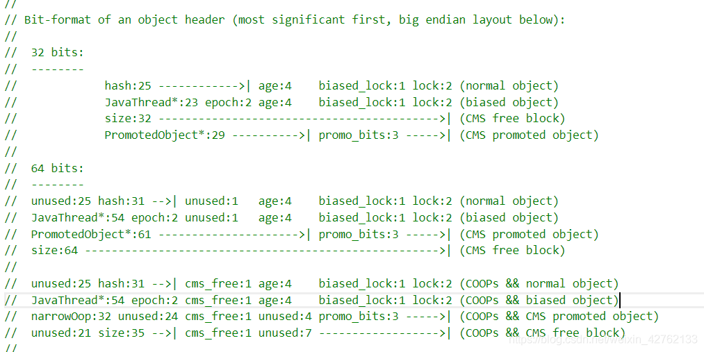 java wait方法使用场景 java wait synchronized_Java_07