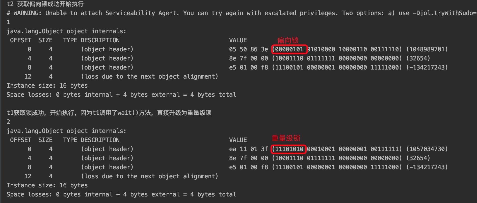 java wait方法使用场景 java wait synchronized_Word_34