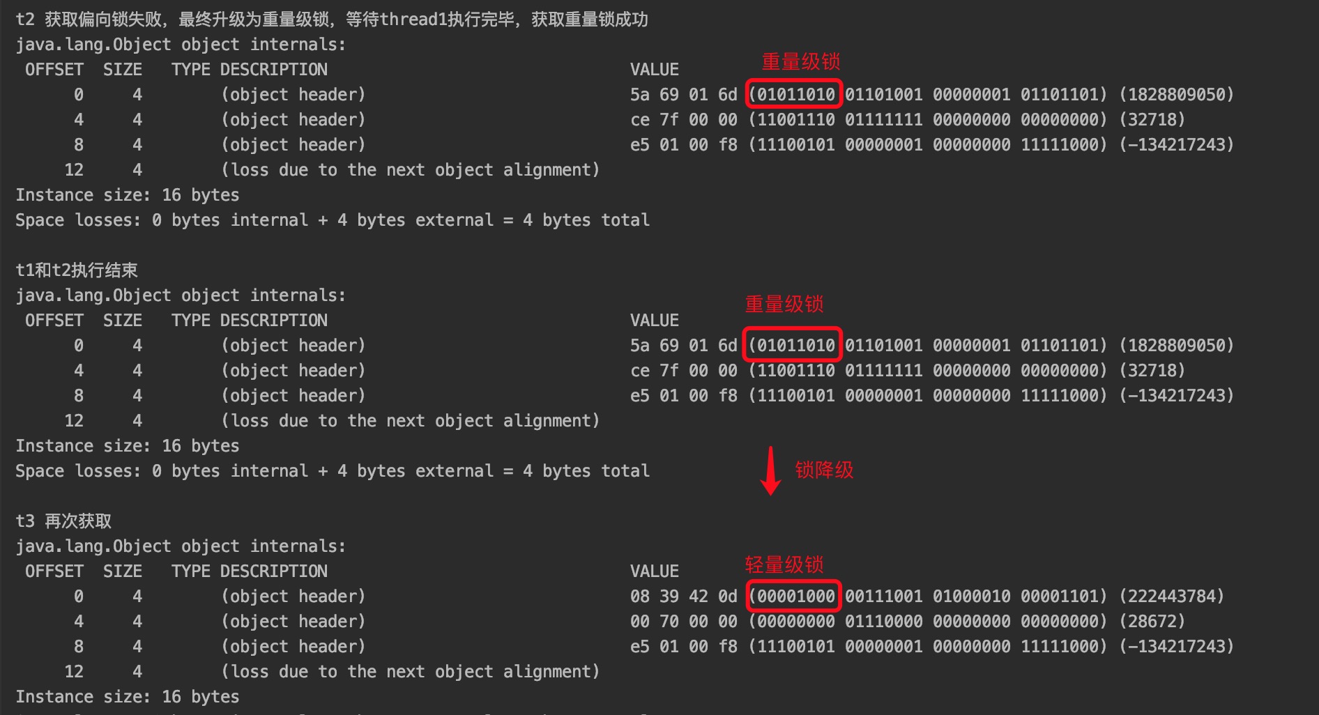 java wait方法使用场景 java wait synchronized_Java_37