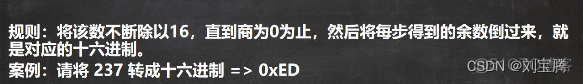 怎样学习16进制数据分析 十六进制解析_java_07