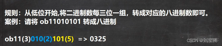 怎样学习16进制数据分析 十六进制解析_java_08