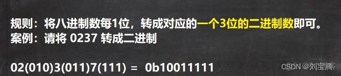 怎样学习16进制数据分析 十六进制解析_怎样学习16进制数据分析_10