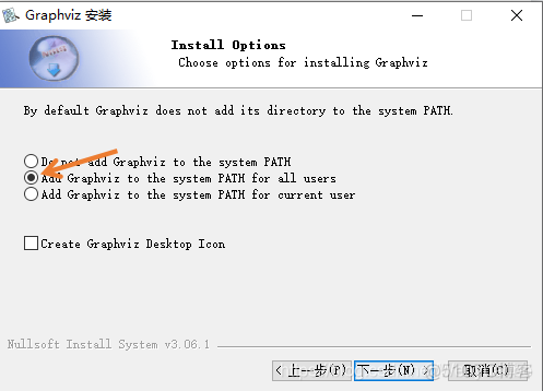 jupyter notebook 综合商场数据分析 jupyter notebook数据可视化_深度学习_04