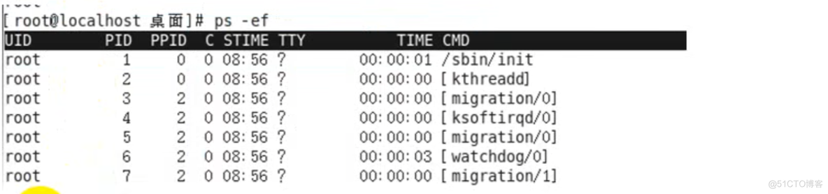 基础架构运维和业务系统运维分开 基础运维岗_linux_31