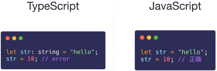 typescript map key是接口 typescript map方法_字符串_02